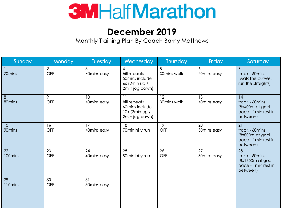 3M Half Marathon training plan for the month of December.