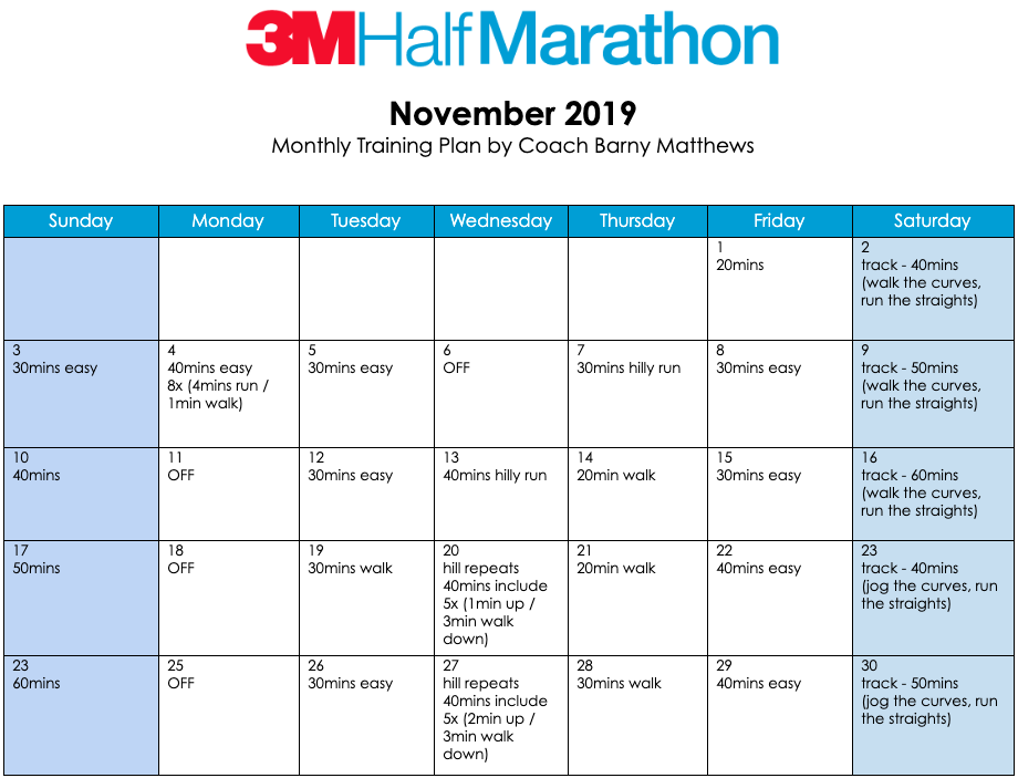 3M Half Marathon training plan for the month of November.