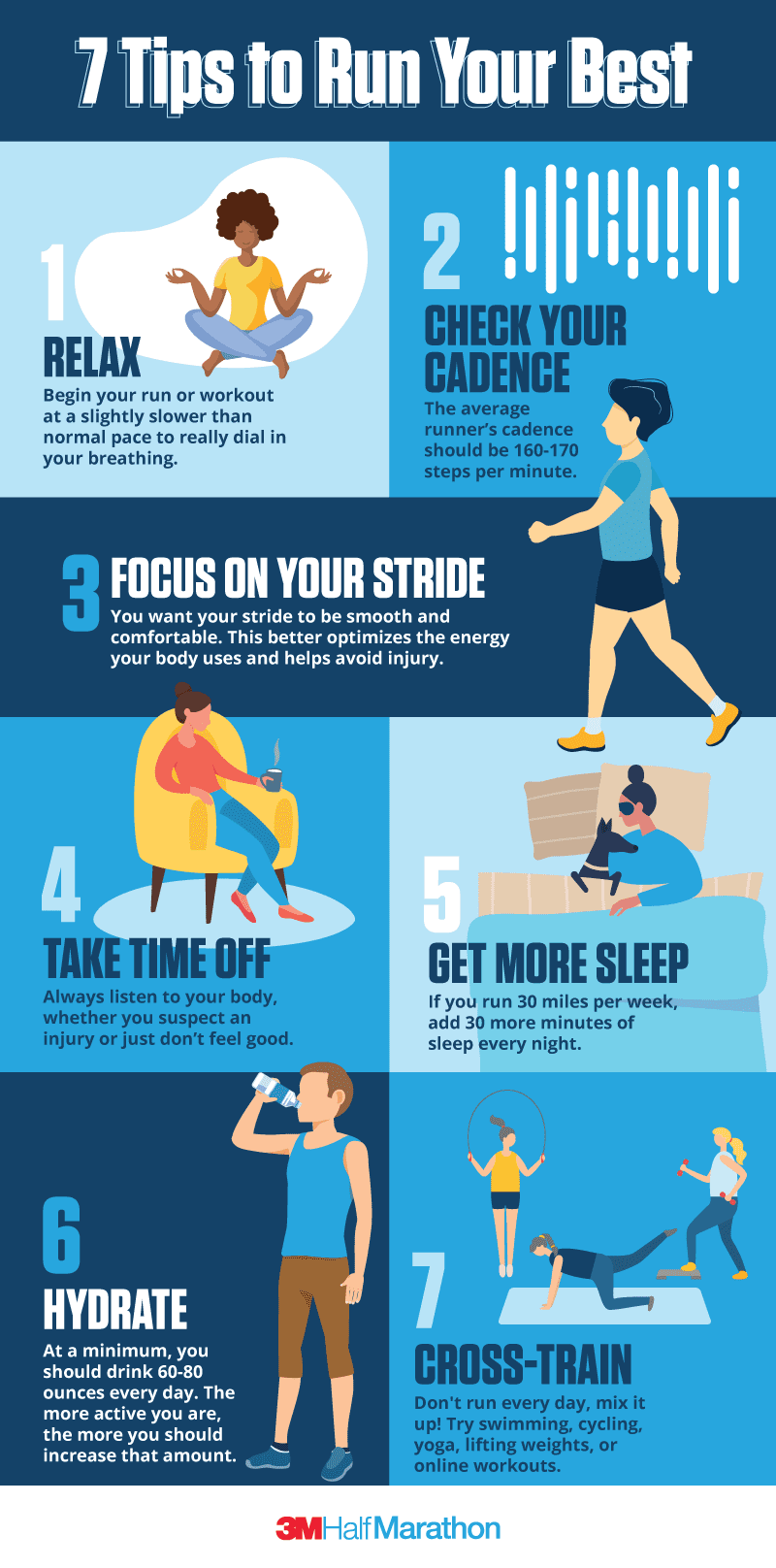 Downloadable infographic highlighting 7 tips you should follow to run your best.
