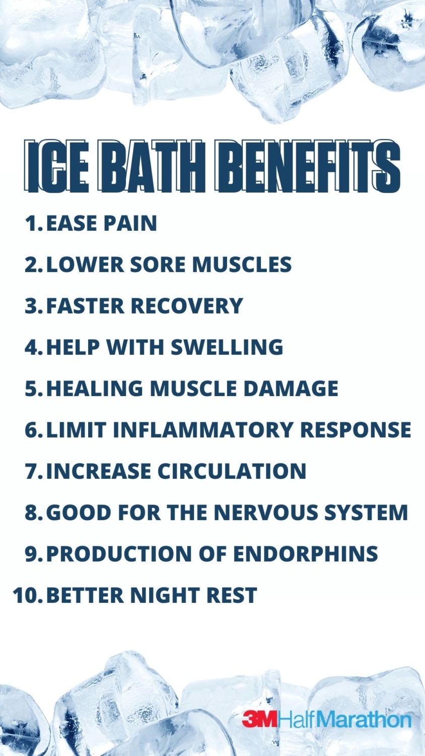The Benefits of Ice Bath After Hard Workouts
